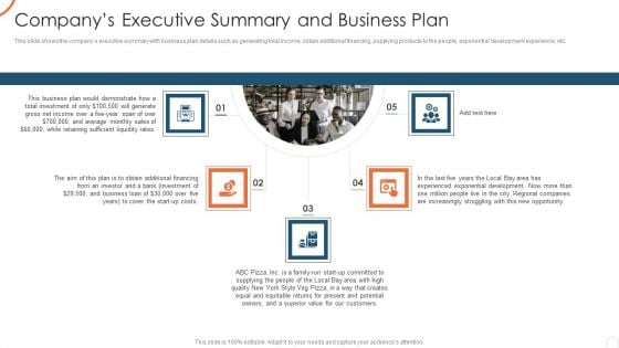 Corporate Strategy For Business Development Companys Executive Summary And Business Plan Diagrams PDF