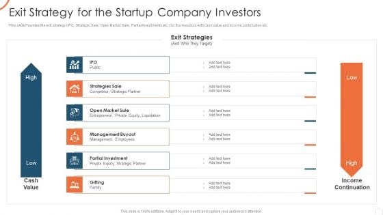 Corporate Strategy For Business Development Exit Strategy For The Startup Company Investors Mockup PDF