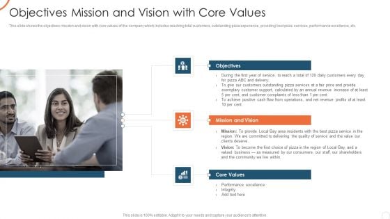 Corporate Strategy For Business Development Objectives Mission And Vision With Core Values Portrait PDF Corporate Strategy For Business Development Objectives Mission And Vision With Core Values Portrait PDF