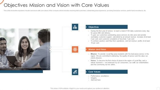 Corporate Strategy For Business Development Objectives Mission And Vision With Core Values Portrait PDF