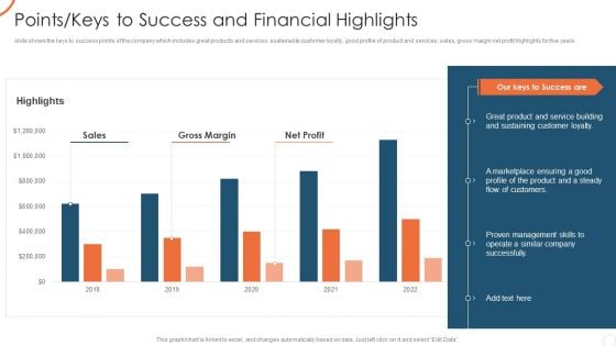 Corporate Strategy For Business Development Points Keys To Success And Financial Mockup PDF