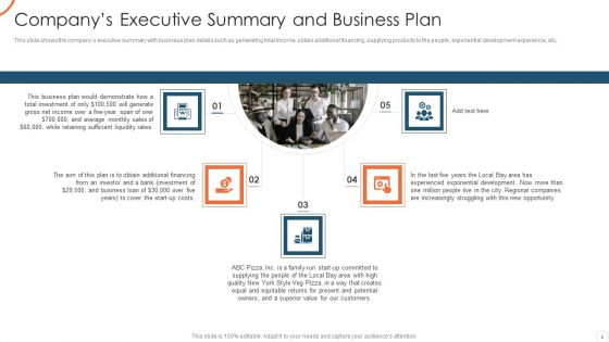 Corporate Strategy For Business Development Ppt PowerPoint Presentation Complete Deck With Slides