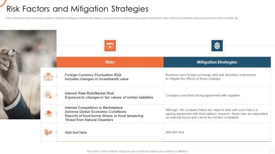 Corporate Strategy For Business Development Risk Factors And Mitigation Strategies Icons PDF