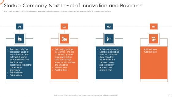 Corporate Strategy For Business Development Startup Company Next Level Of Innovation Themes PDF