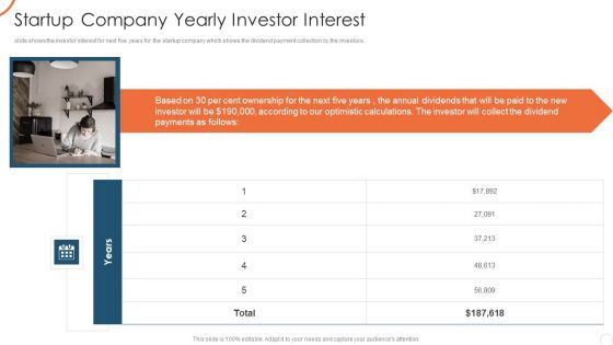 Corporate Strategy For Business Development Startup Company Yearly Investor Interest Rules PDF