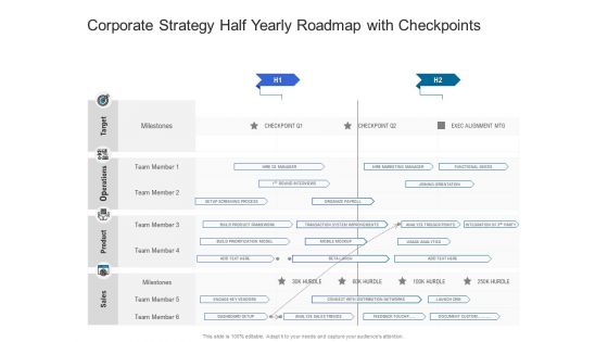 Corporate Strategy Half Yearly Roadmap With Checkpoints Professional Corporate Strategy Half Yearly Roadmap With Checkpoints Professional
