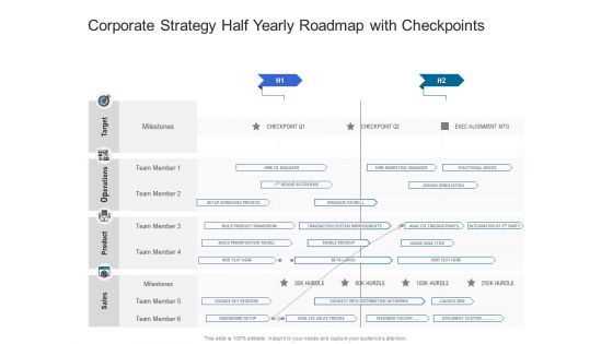 Corporate Strategy Half Yearly Roadmap With Checkpoints Professional