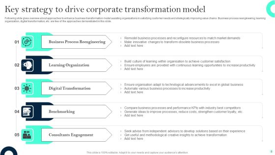 Corporate Strategy Model Ppt PowerPoint Presentation Complete Deck With Slides Slide08