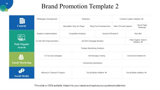 Corporate Strategy Ppt PowerPoint Presentation Complete Deck With Slides Slide11