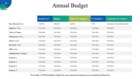 Corporate Strategy Ppt PowerPoint Presentation Complete Deck With Slides Slide14