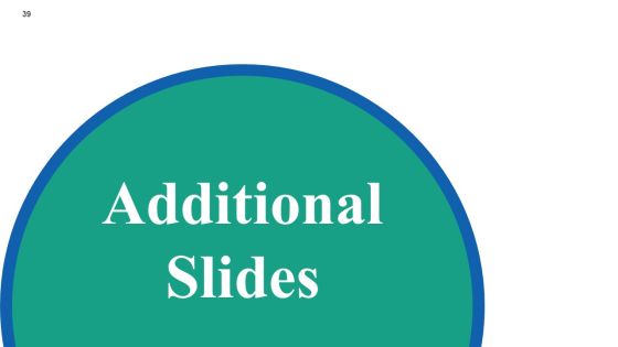 Corporate Strategy Ppt PowerPoint Presentation Complete Deck With Slides Slide38