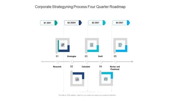 Corporate Strategyning Process Four Quarter Roadmap Inspiration