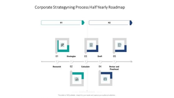 Corporate Strategyning Process Half Yearly Roadmap Ideas Corporate Strategyning Process Half Yearly Roadmap Ideas