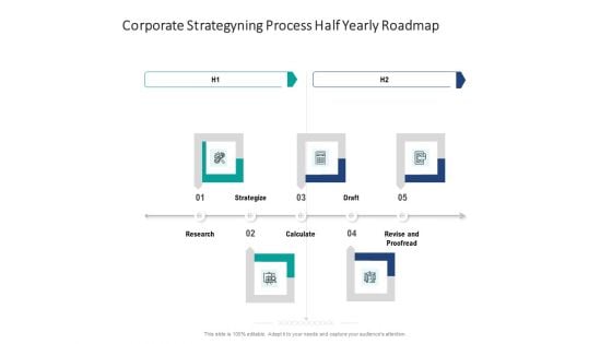 Corporate Strategyning Process Half Yearly Roadmap Ideas