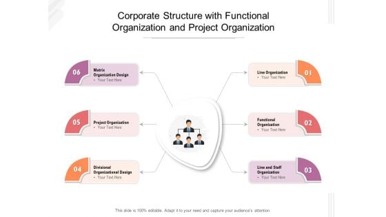 Corporate Structure With Functional Organization And Project Organization Ppt PowerPoint Presentation Inspiration Icon PDF