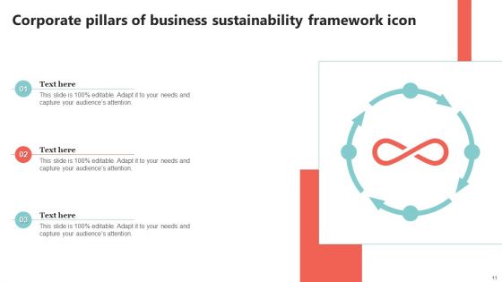 Corporate Sustainability Pillars Ppt PowerPoint Presentation Complete Deck With Slides