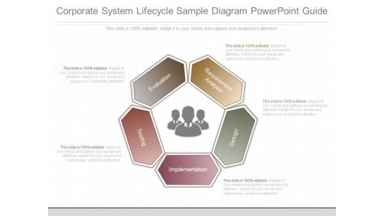 Corporate System Lifecycle Sample Diagram Powerpoint Guide