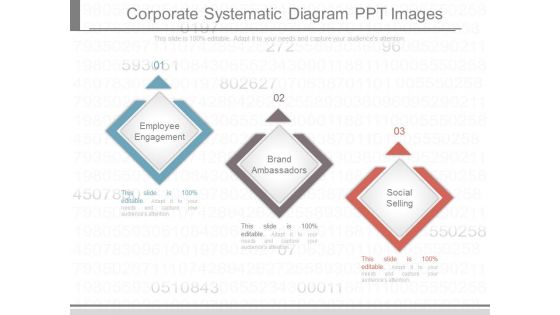 Corporate Systematic Diagram Ppt Images