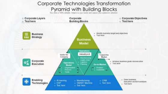 Corporate Technologies Transformation Pyramid With Building Blocks Ppt PowerPoint Presentation Example 2015 PDF