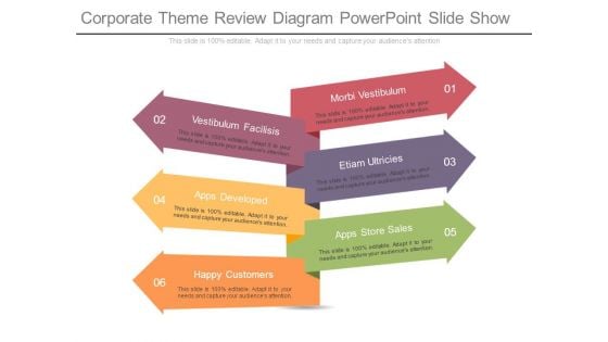 Corporate Theme Review Diagram Powerpoint Slide Show