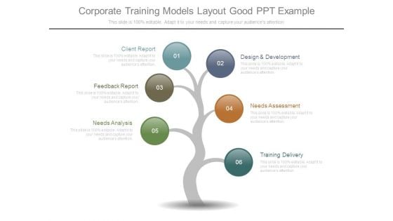 Corporate Training Models Layout Good Ppt Example