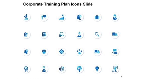Corporate Training Plan Ppt PowerPoint Presentation Complete Deck With Slides