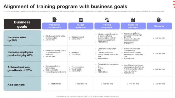 Corporate Training Program Alignment Of Training Program With Business Goals Topics PDF