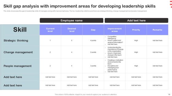 Corporate Training Program Ppt PowerPoint Presentation Complete Deck With Slides Slide15