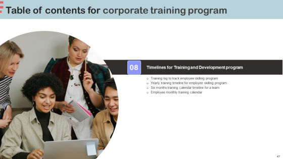 Corporate Training Program Ppt PowerPoint Presentation Complete Deck With Slides