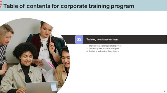 Corporate Training Program Ppt PowerPoint Presentation Complete Deck With Slides Slide09