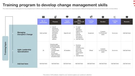 Corporate Training Program Training Program To Develop Change Management Skills Rules PDF