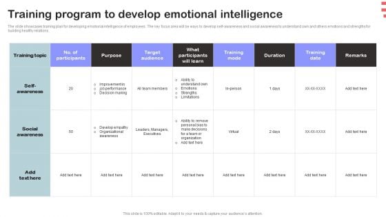 Corporate Training Program Training Program To Develop Emotional Intelligence Themes PDF