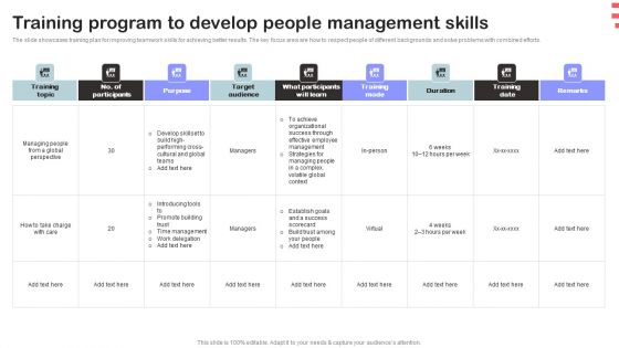 Corporate Training Program Training Program To Develop People Management Skills Themes PDF