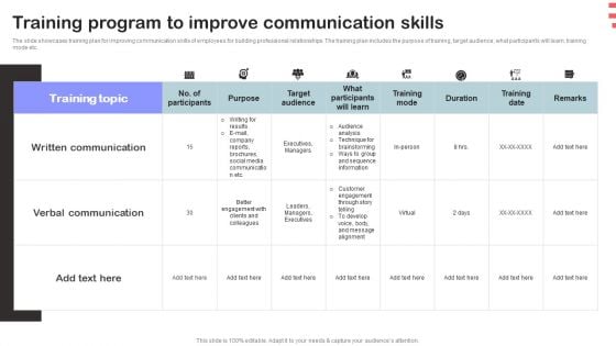 Corporate Training Program Training Program To Improve Communication Skills Rules PDF