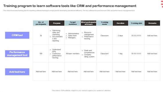 Corporate Training Program Training Program To Learn Software Tools Like Crm And Performance Information PDF