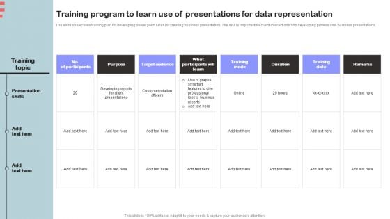 Corporate Training Program Training Program To Learn Use Of Presentations For Data Representation Summary PDF