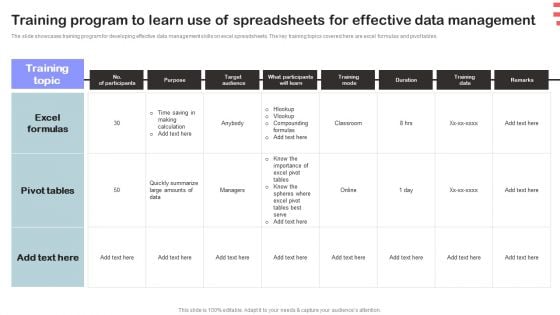 Corporate Training Program Training Program To Learn Use Of Spreadsheets For Effective Data Management Sample PDF