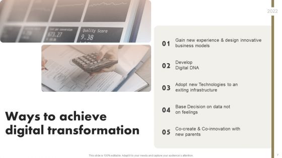 Corporate Transformation Ppt PowerPoint Presentation Complete Deck With Slides