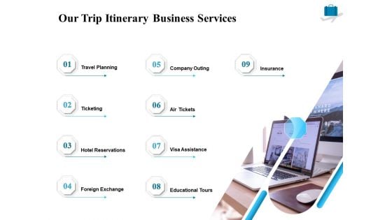 Corporate Travel Itinerary Our Trip Itinerary Business Services Ppt Show Backgrounds PDF