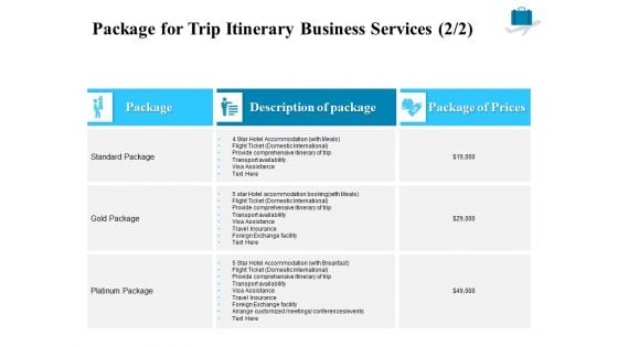 Corporate Travel Itinerary Package For Trip Itinerary Business Services Ppt Visual Aids Summary PDF