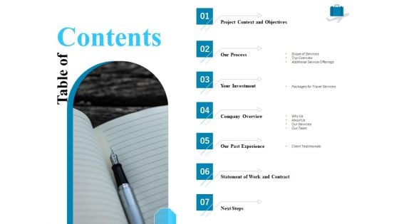 Corporate Travel Itinerary Table Of Contents Ppt Infographic Template Sample PDF