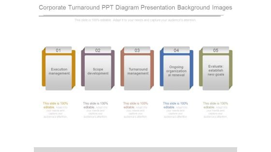 Corporate Turnaround Ppt Diagram Presentation Background Images