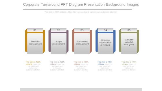 Corporate Turnaround Ppt Diagram Presentation Background Images