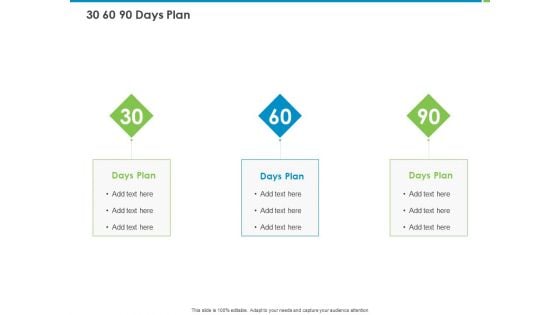 Corporate Turnaround Strategies 30 60 90 Days Plan Ppt File Background PDF