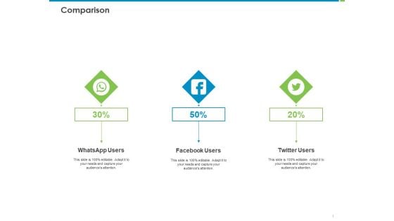Corporate Turnaround Strategies Comparison Ppt Professional Templates PDF Corporate Turnaround Strategies Comparison Ppt Professional Templates PDF