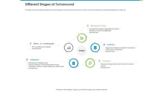 Corporate Turnaround Strategies Different Stages Of Turnaround Ppt Professional Slides PDF