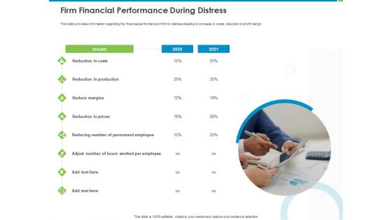 Corporate Turnaround Strategies Firm Financial Performance During Distress Download PDF