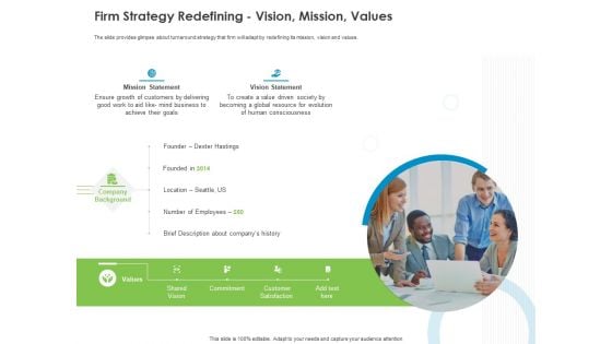 Corporate Turnaround Strategies Firm Strategy Redefining Vision Mission Values Download PDF