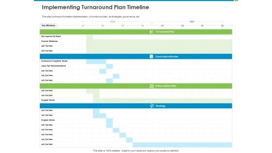 Corporate Turnaround Strategies Implementing Turnaround Plan Timeline Template PDF