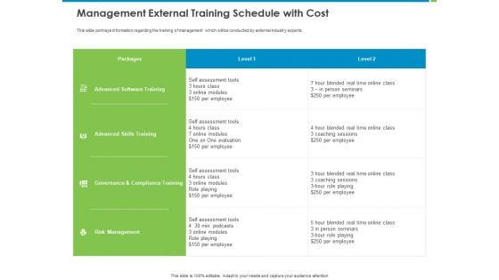 Corporate Turnaround Strategies Management External Training Schedule With Cost Introduction PDF